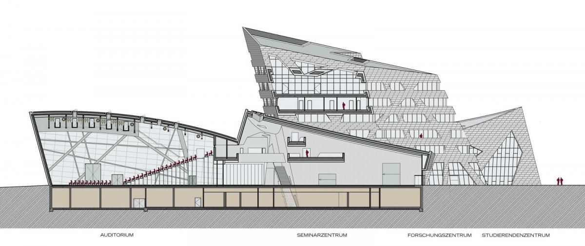 Libeskind S Incubator