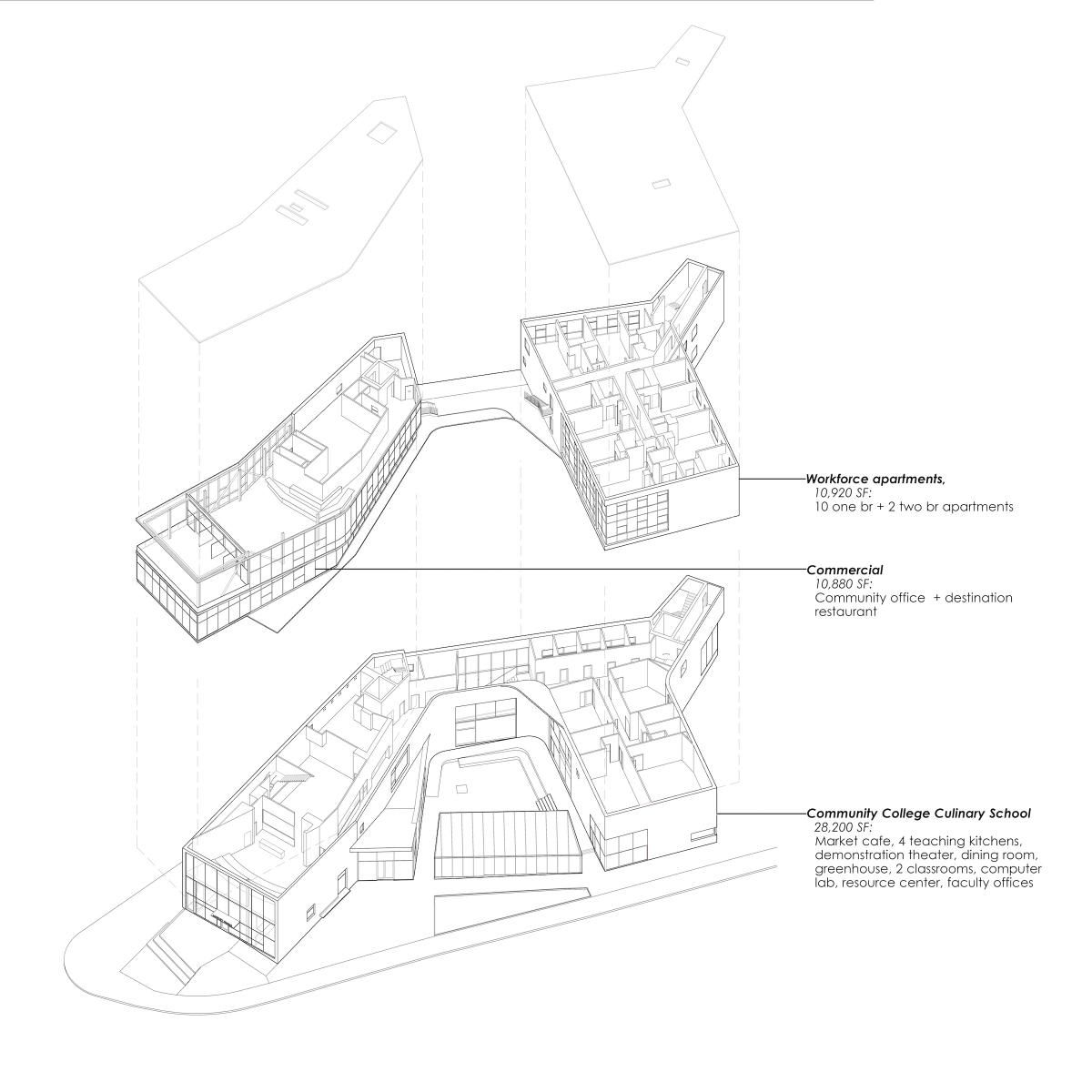Church Hill North Community Hybrid US Building of the Week