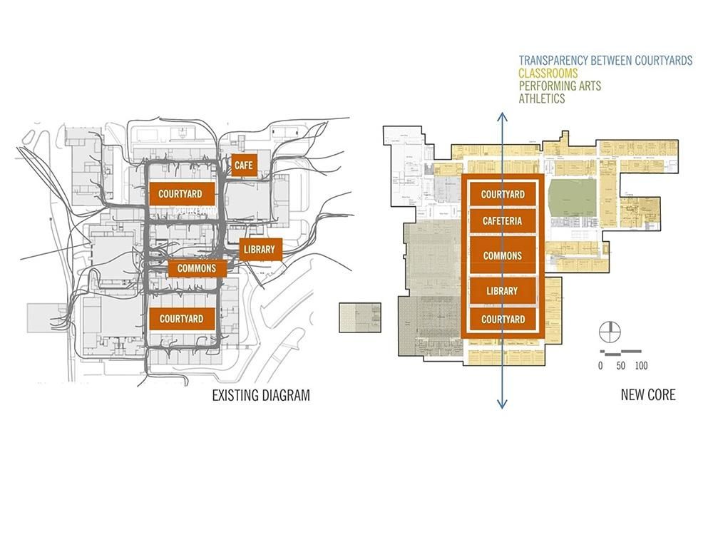 Manhattan High School West Campus Expansion - Manhattan High School ...