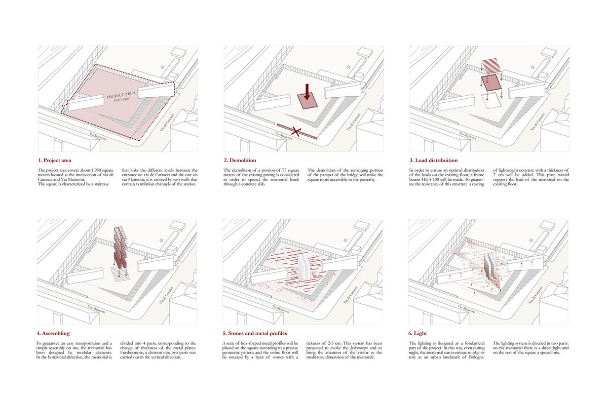 Bologna Shoah Memorial - SET Architects