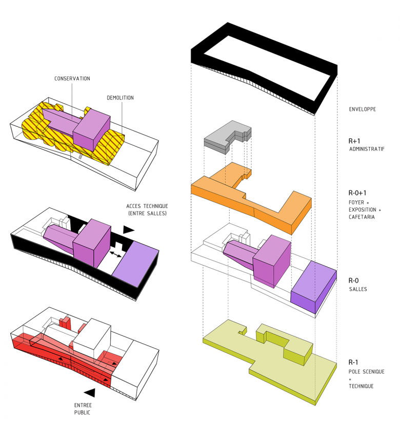 Theater Jacques Carat - Ateliers O-S Architectes