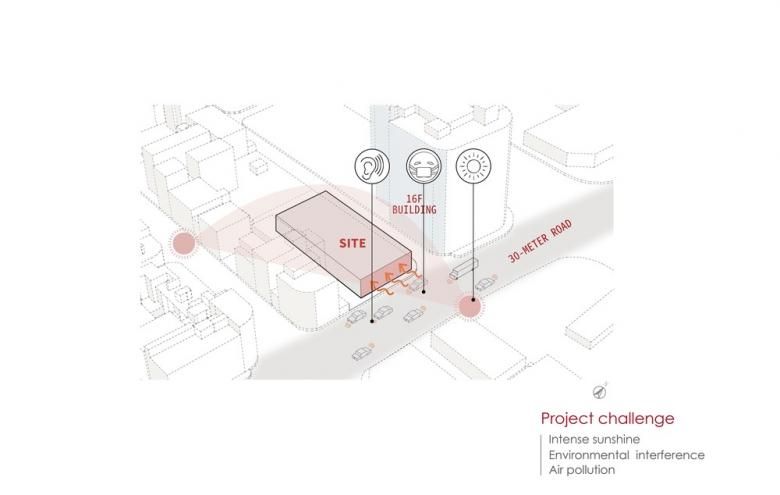 KCI Group Headquarters - Chain10 Architecture & Interior Design Institute