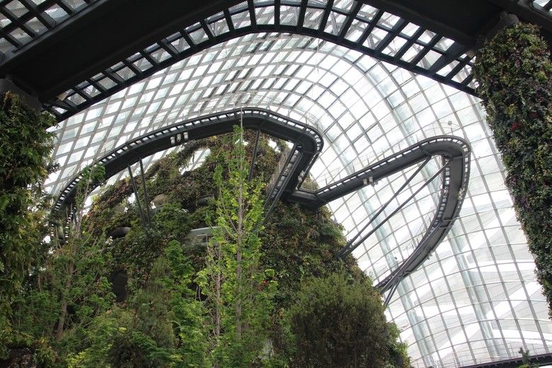 Gardens By The Bay Transsolar KlimaEngineering