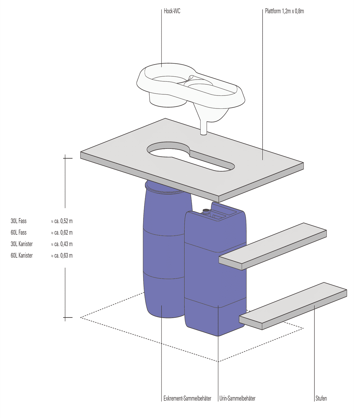 Mobile Dry Diversion Toilet FABULOUS URBAN